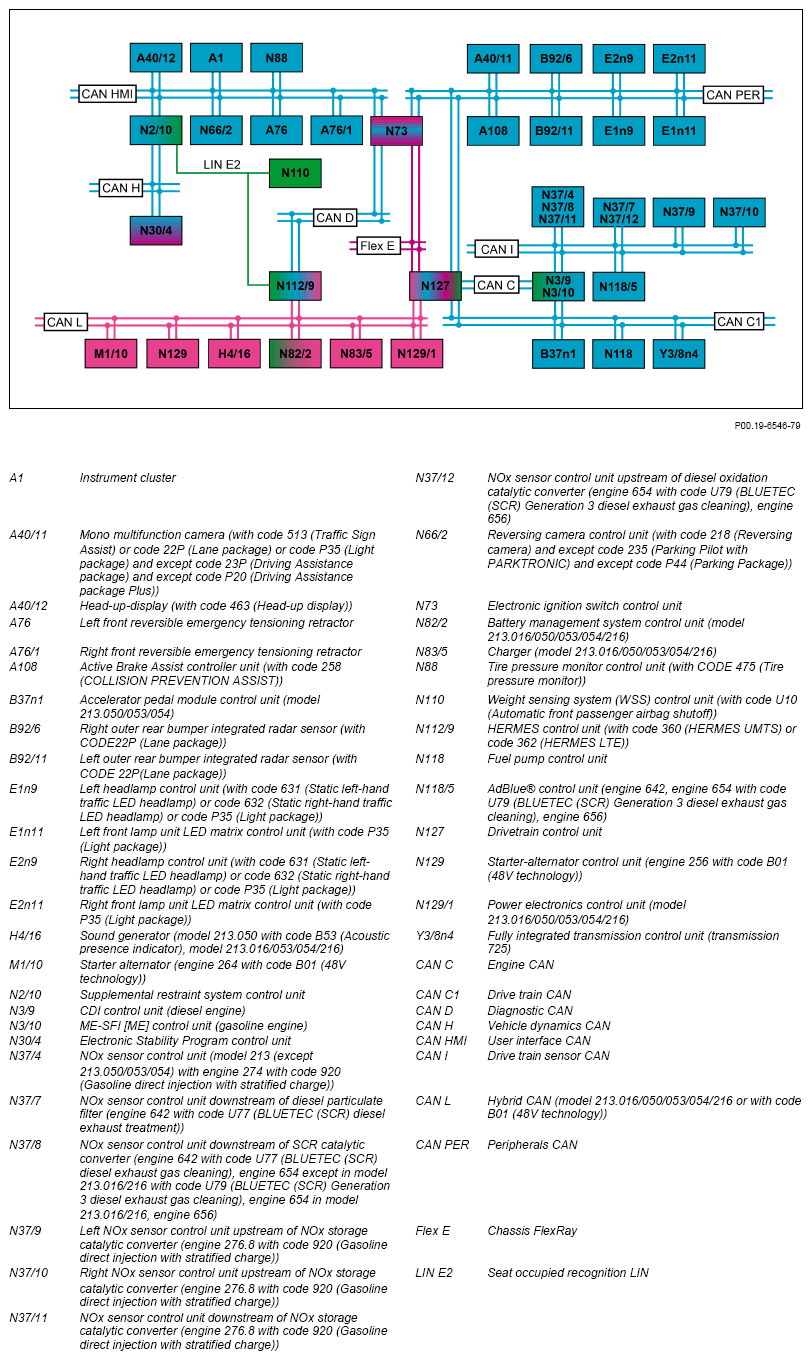 G13769350