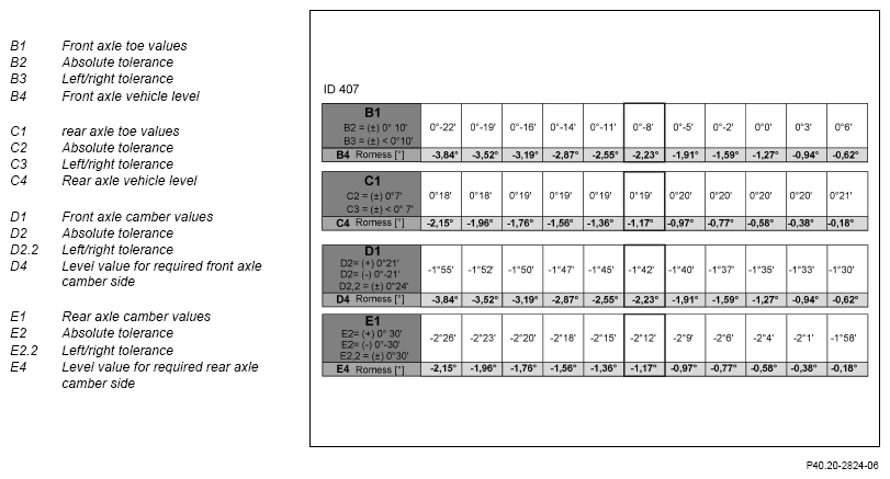 G13772245
