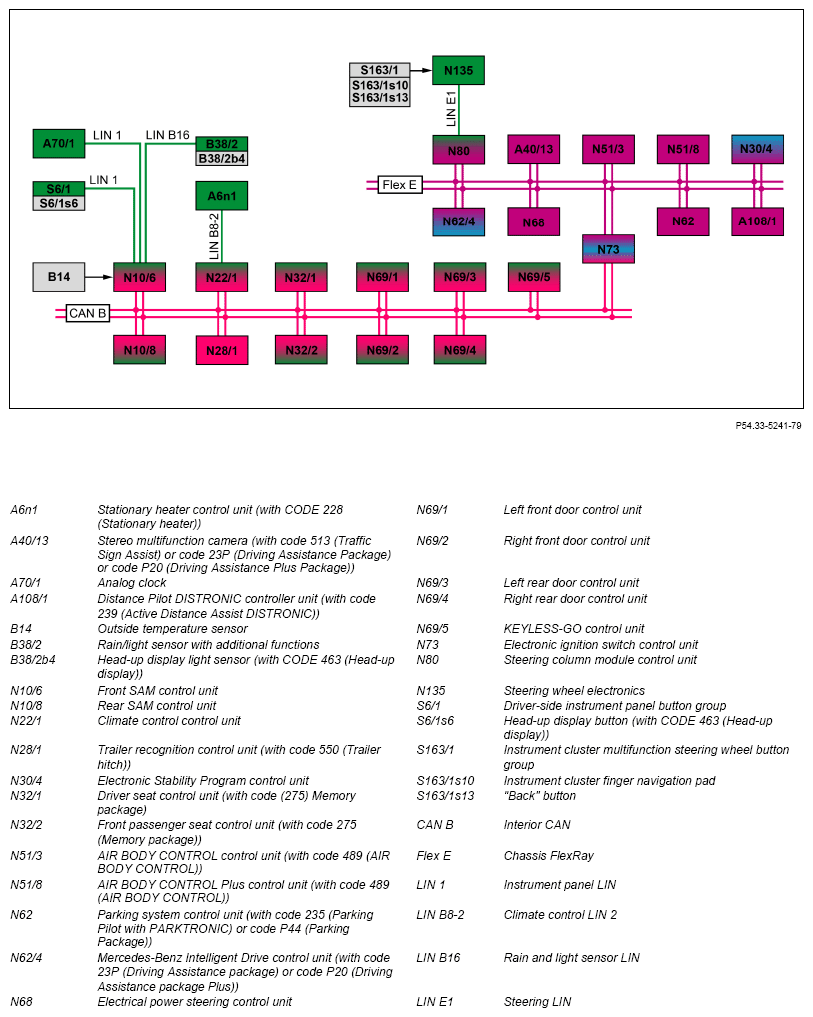 G13772742