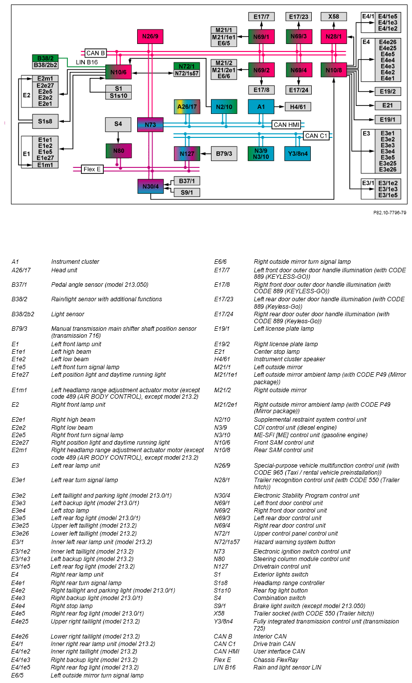G13774834