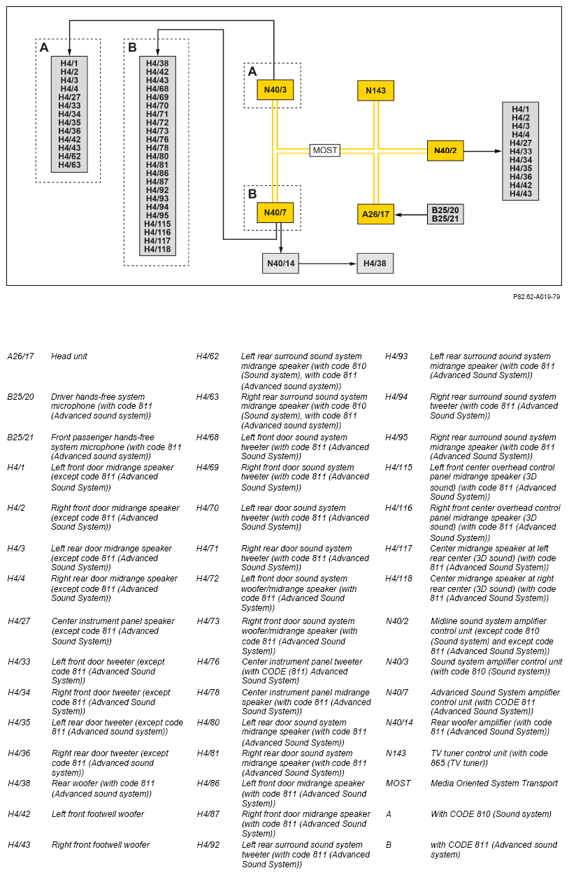 G13774865