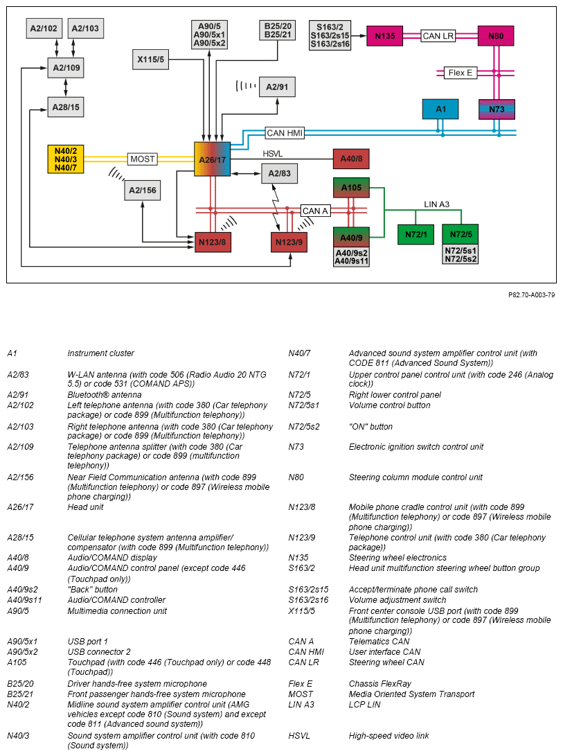 G13774869