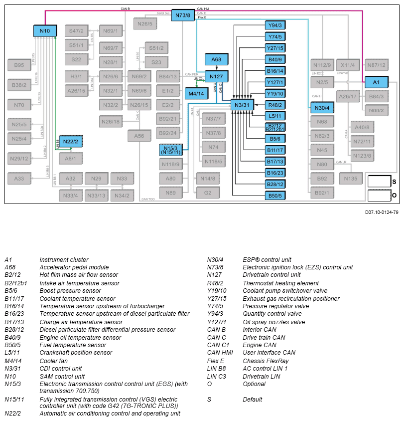 G13786497