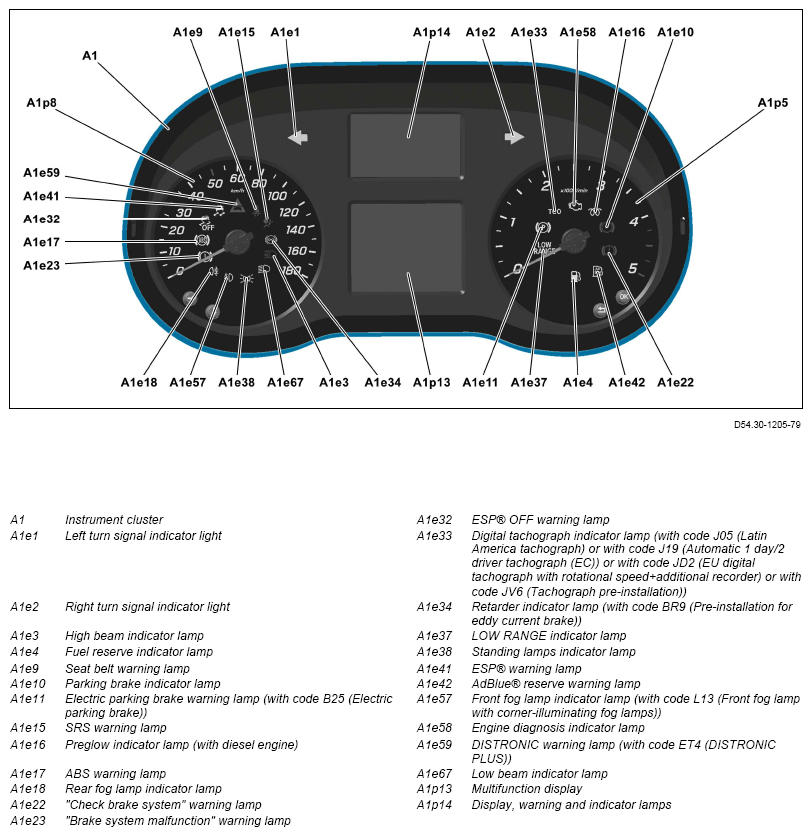 G13792485