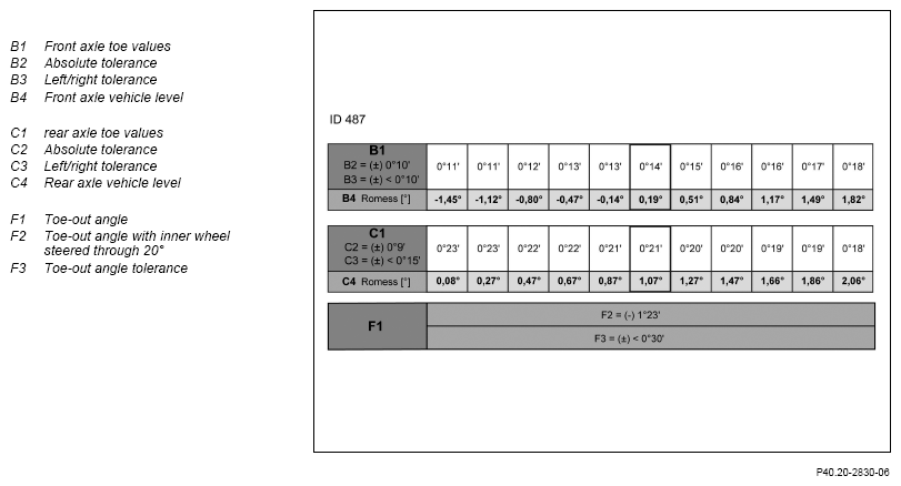 G13796272
