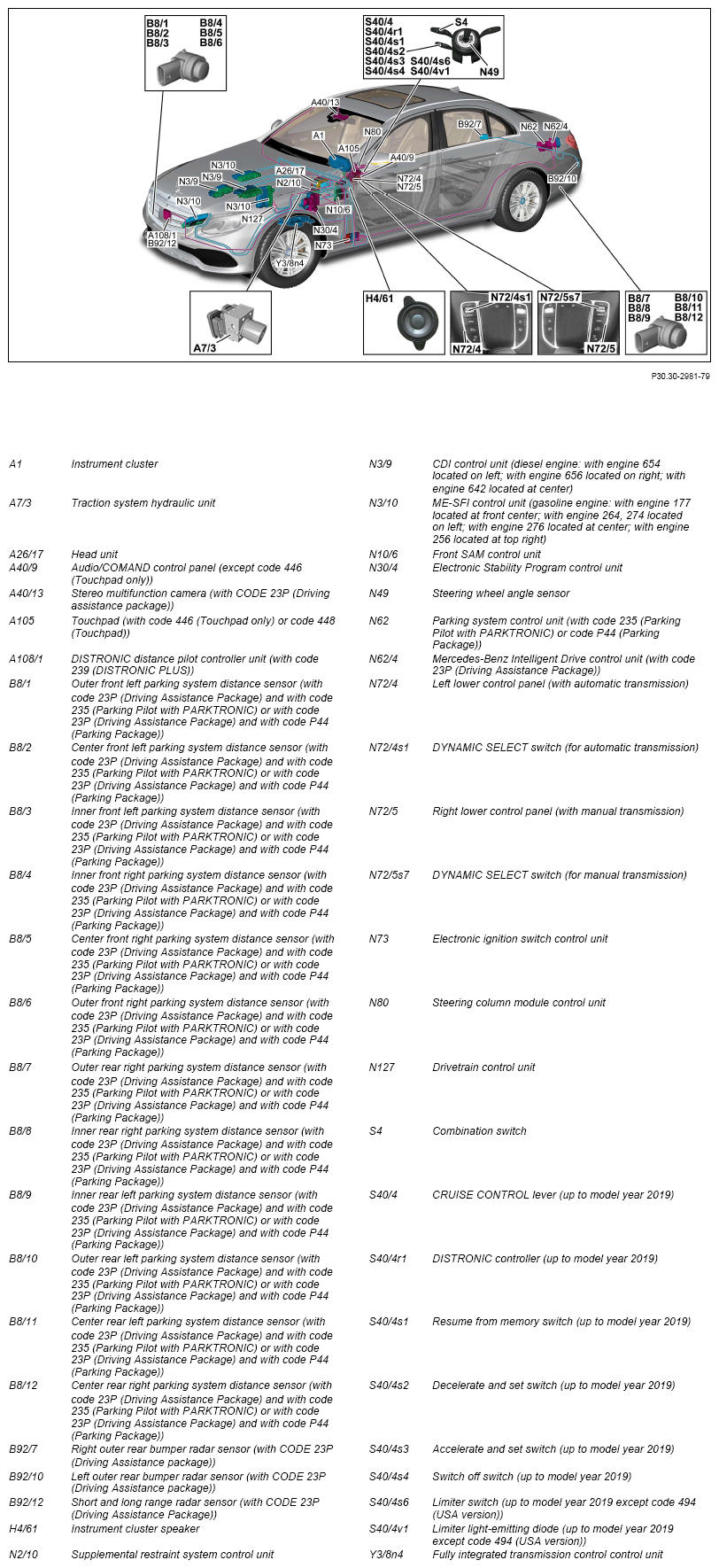 G13796336