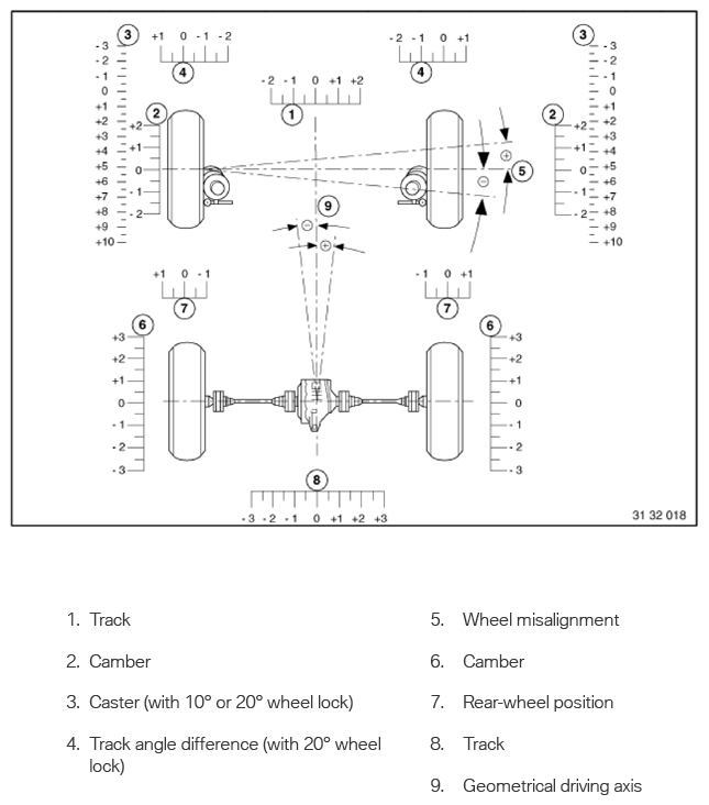 G13799667