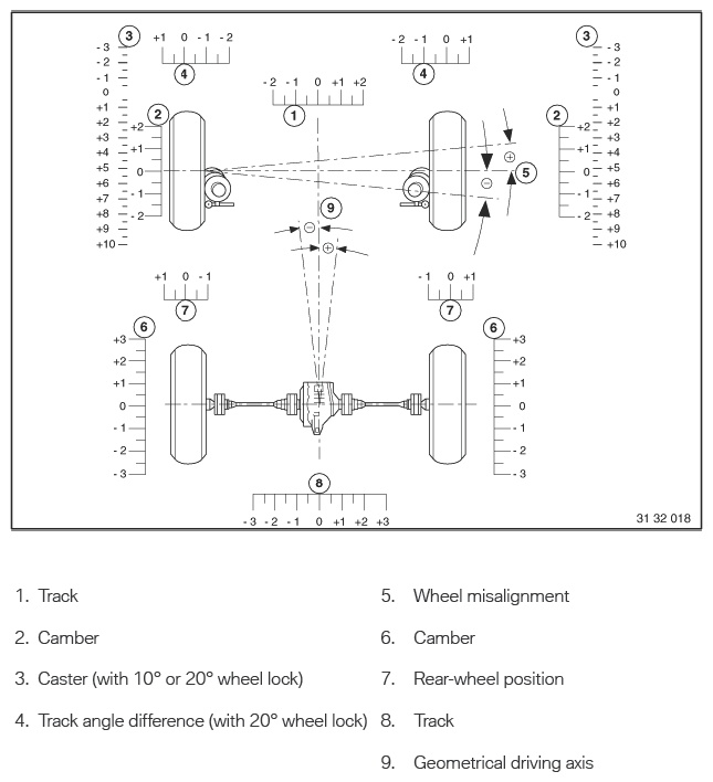 G13822869