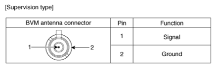 G13836007