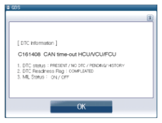 G13840070