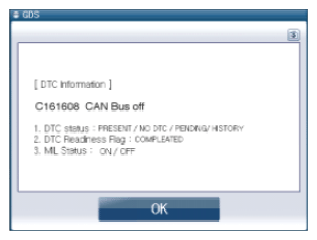 G13840072