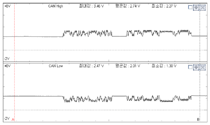 G13840073