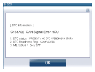 G13840075