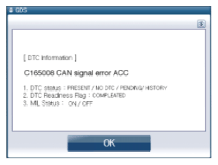 G13840088