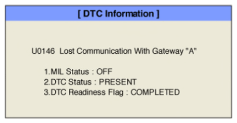 G13841358
