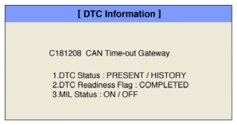 G13843647