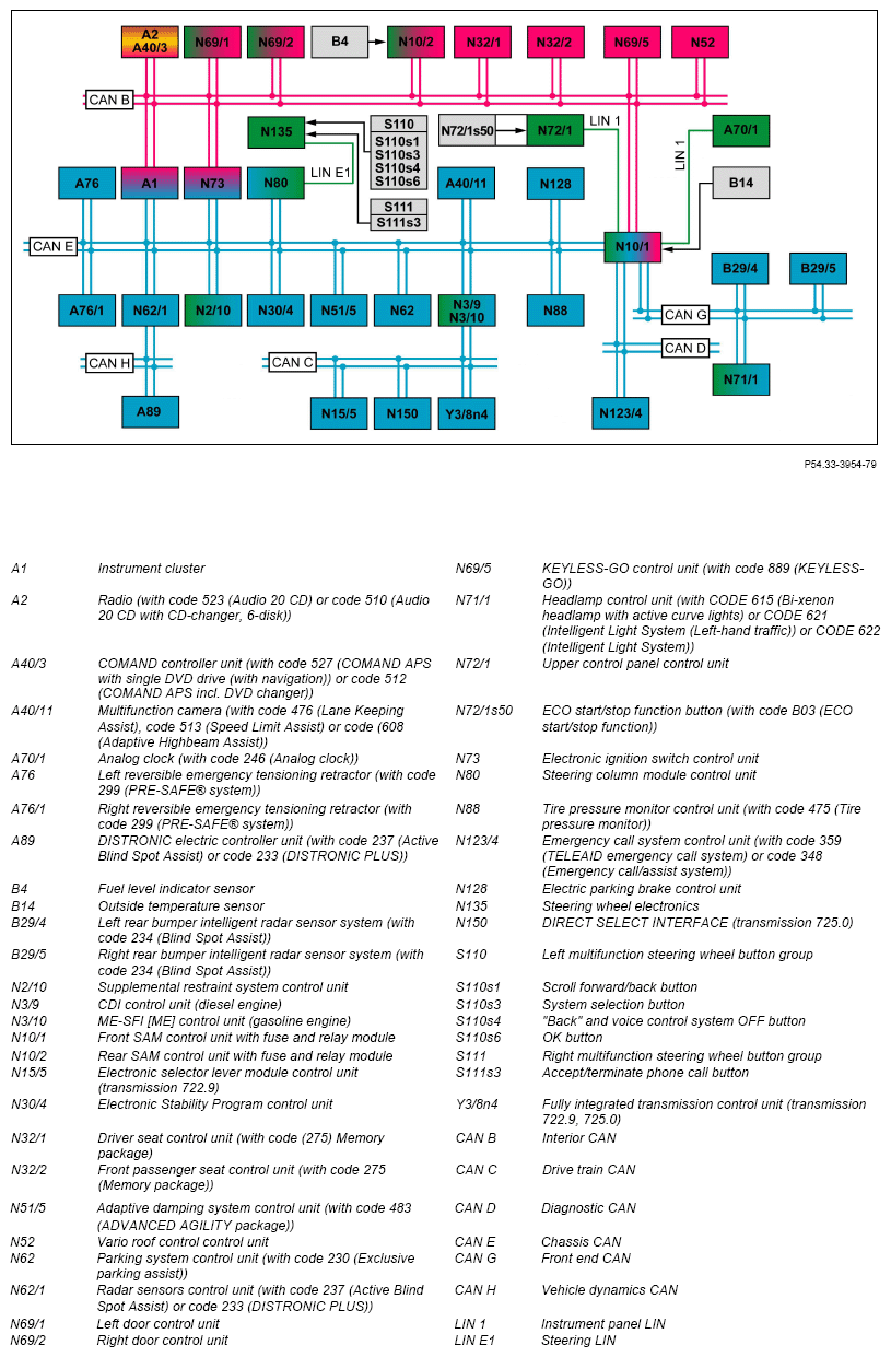 G13847577