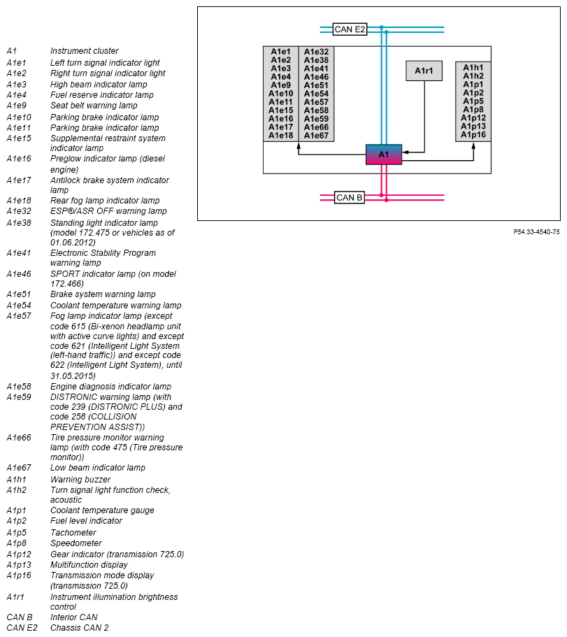 G13847578