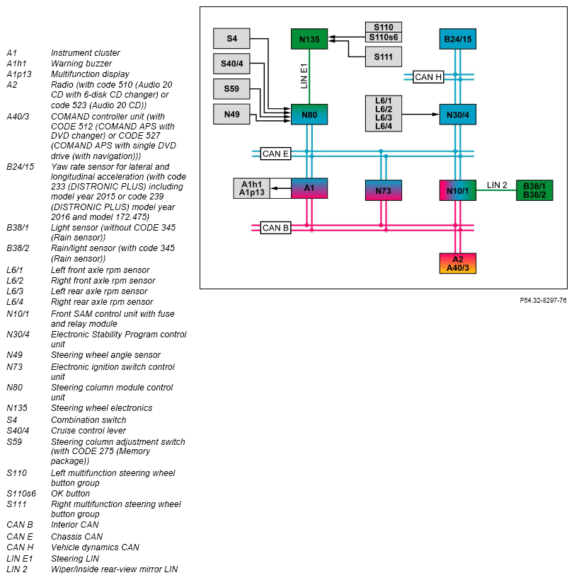 G13847580