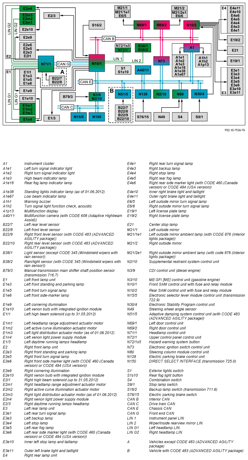 G13848112