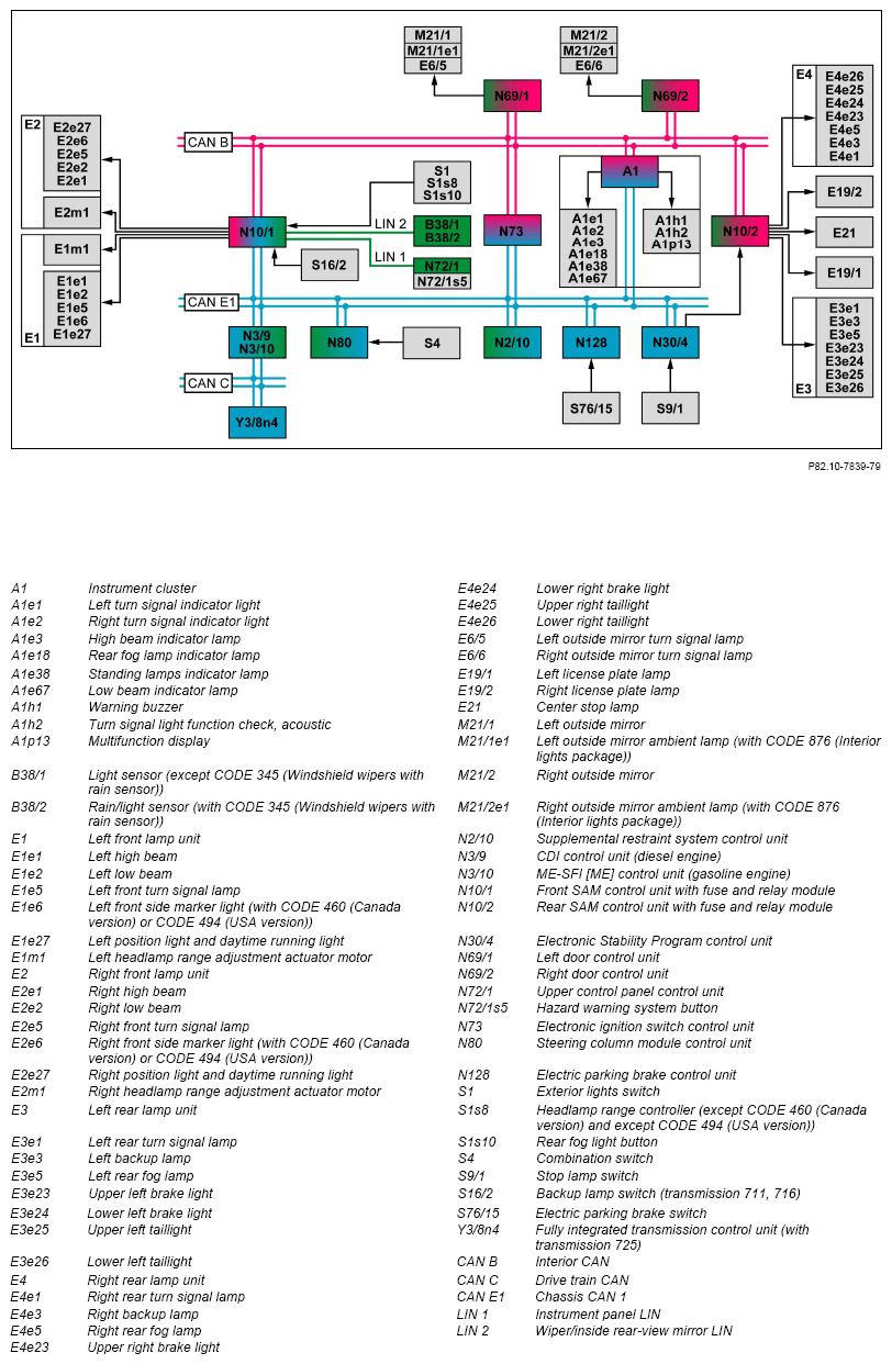 G13848113