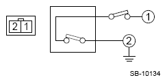 G13869924