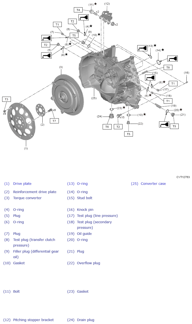 G13935722