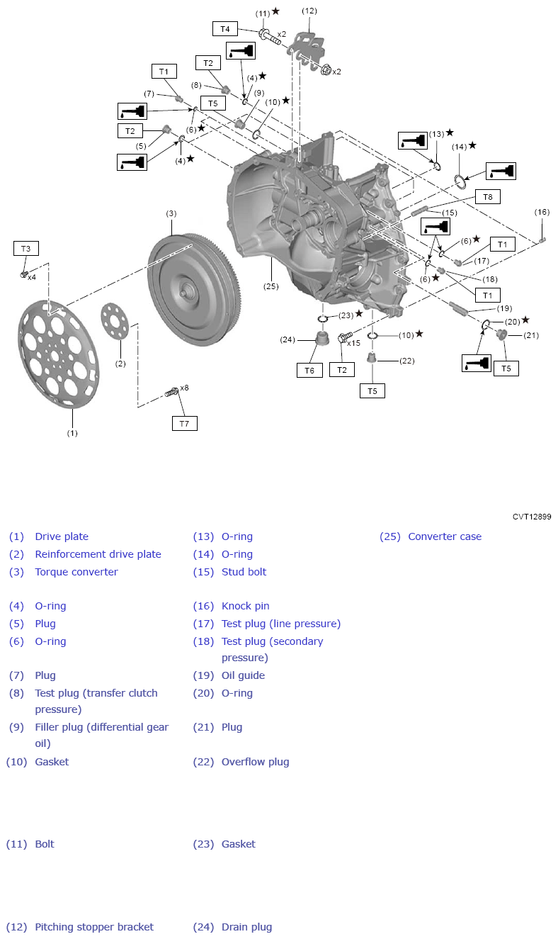 G13935723