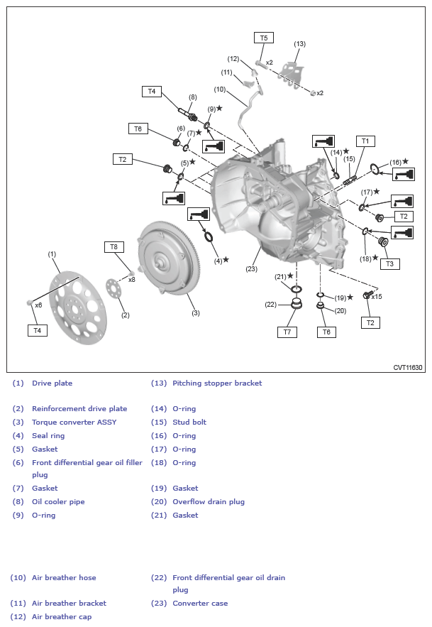 G13936383