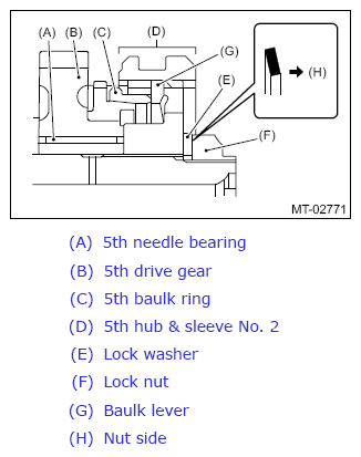 G13937427