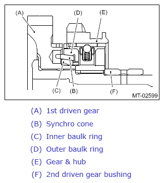 G13937442