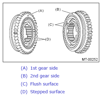 G13937445
