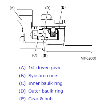 G13937446