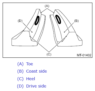G13937485