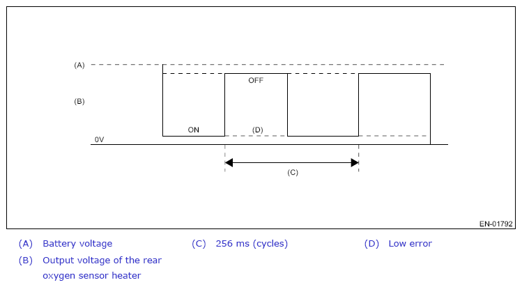 G13941470