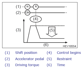 G13942410