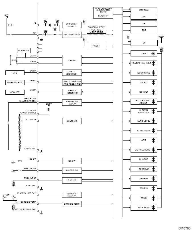 G13944385