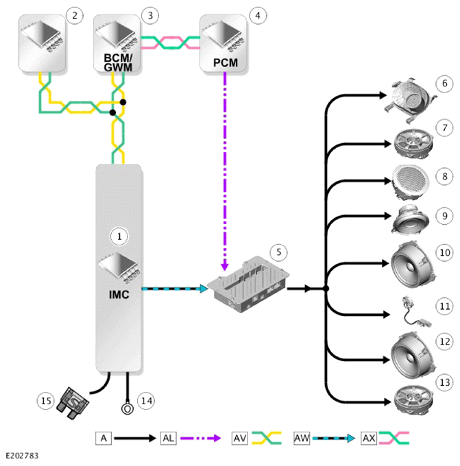 G14008987