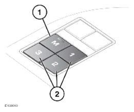 G14010386