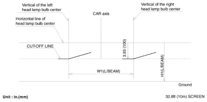 G14078895