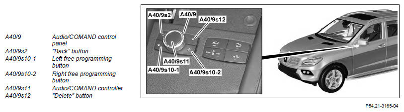 G14132000