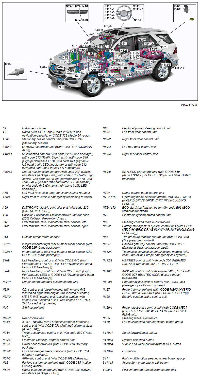 G14132090