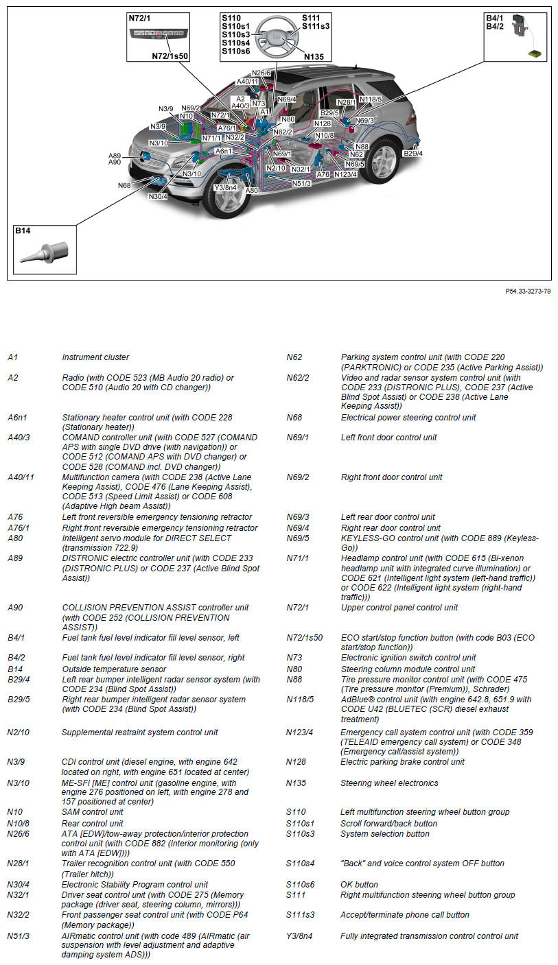 G14132095