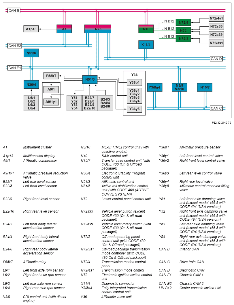 G14135840
