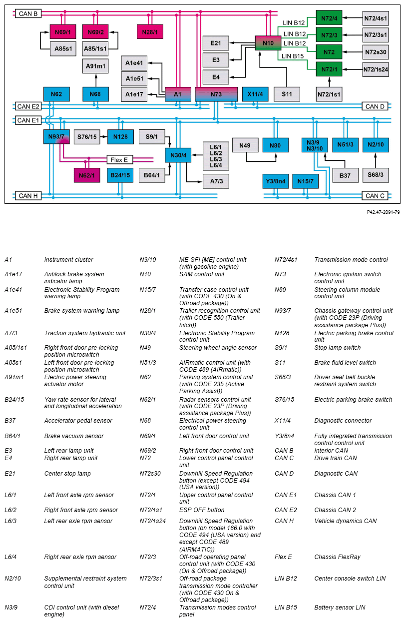 G14138715