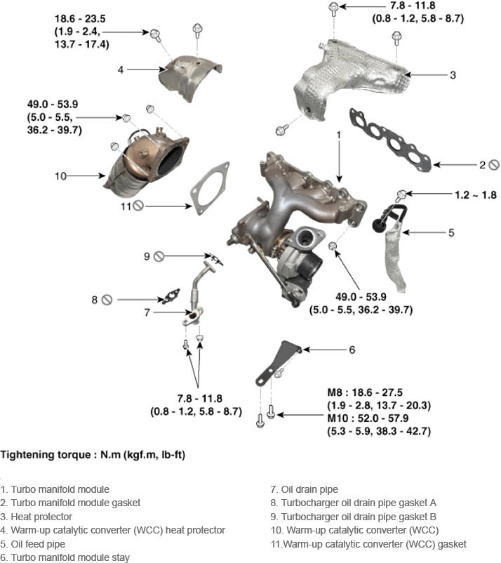 G14175285