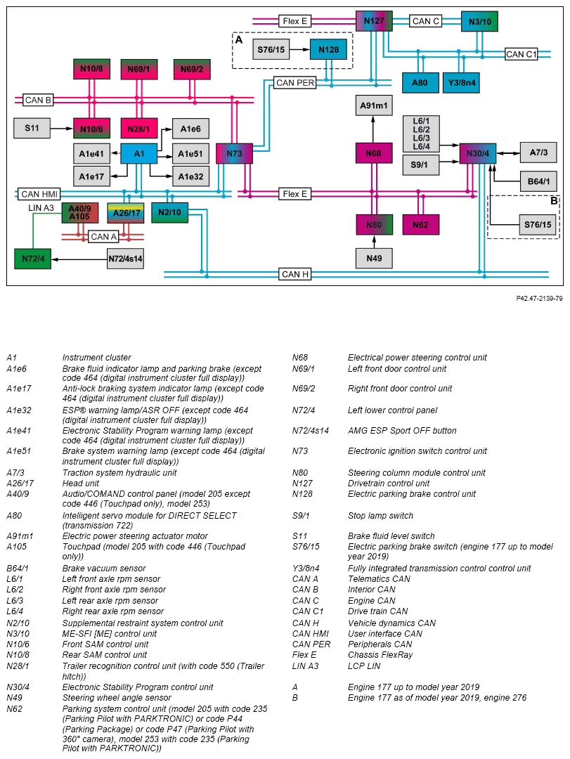 G14185766