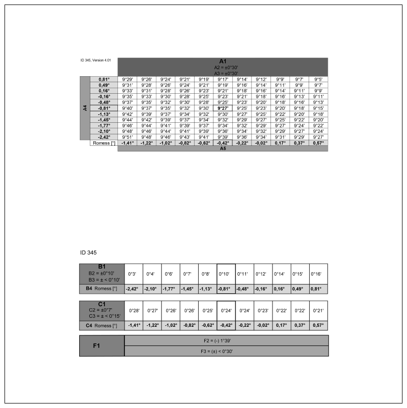 G14186501