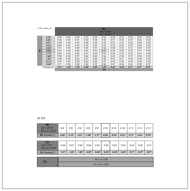 G14186511