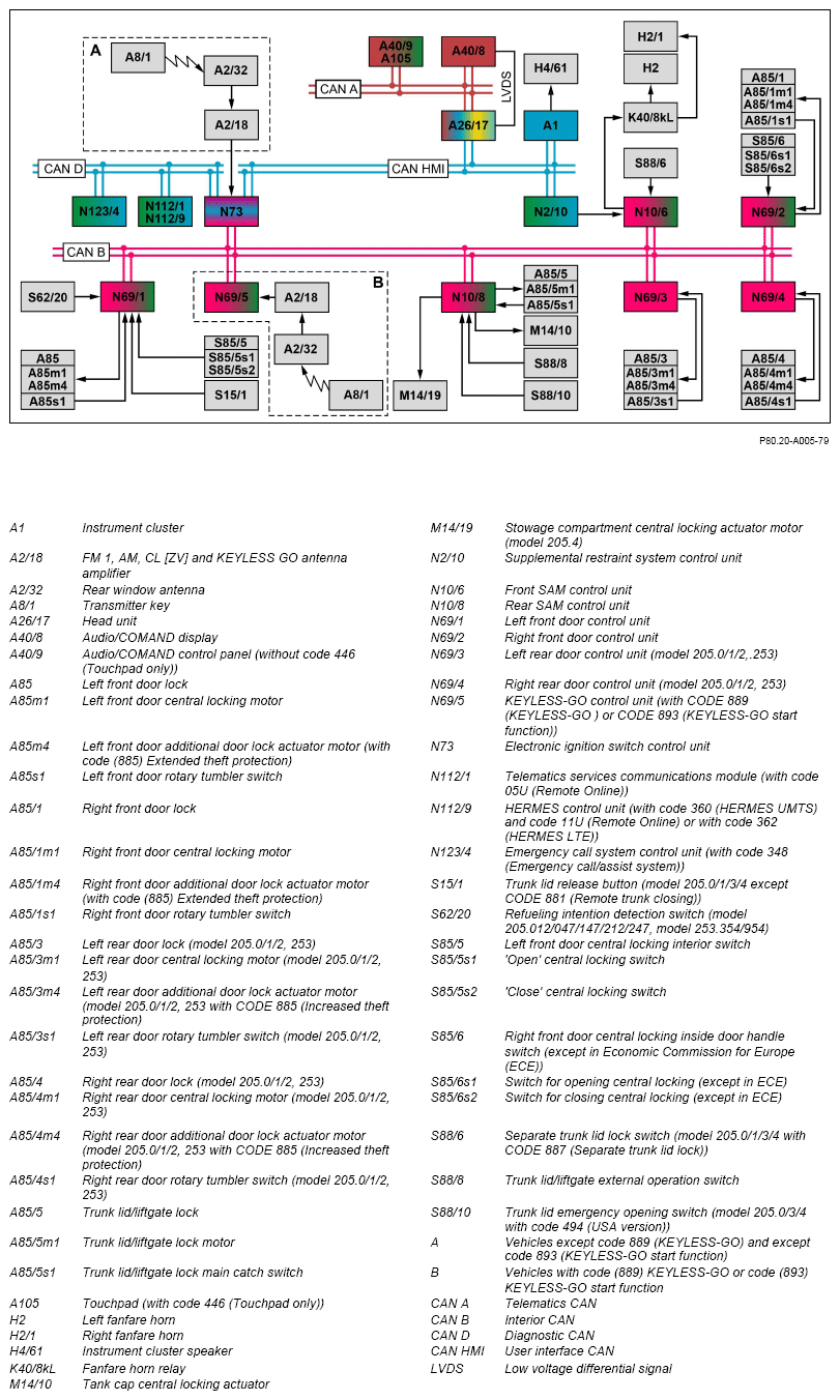 G14187690
